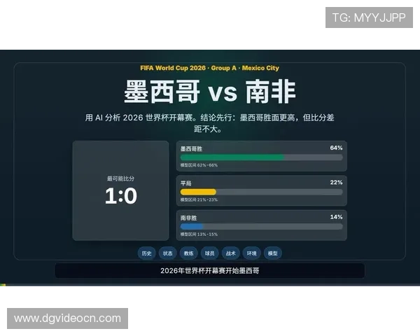 世界杯墨西哥与南非的对决前瞻:同组其他对手实力分析与比赛预测 世界杯墨西哥与南非的对决前瞻:同组其他对手实力分析与比赛预测
